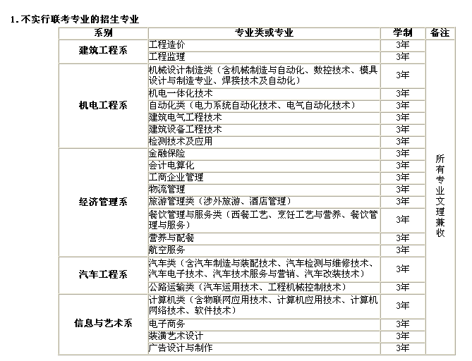 QQ截图20150518092913.png