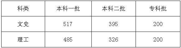 QQ截图20170623082802.png