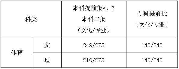 QQ截图20170623083216.png
