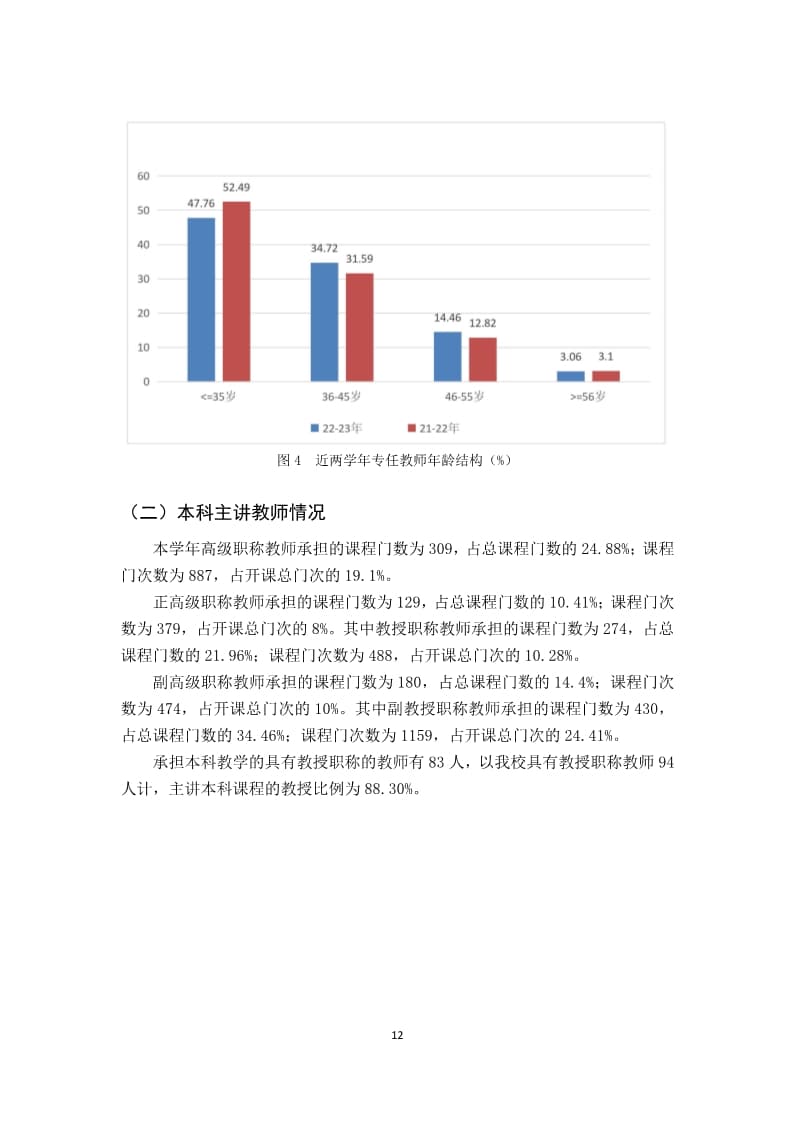 我院2022-2023学年本科教学质量报告