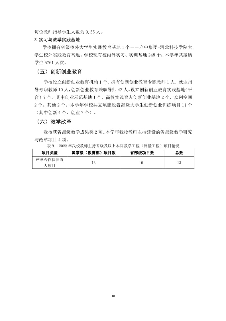 我院2022-2023学年本科教学质量报告