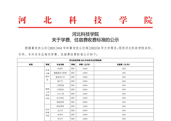 beat365 关于学费、住宿费收费标准的公示