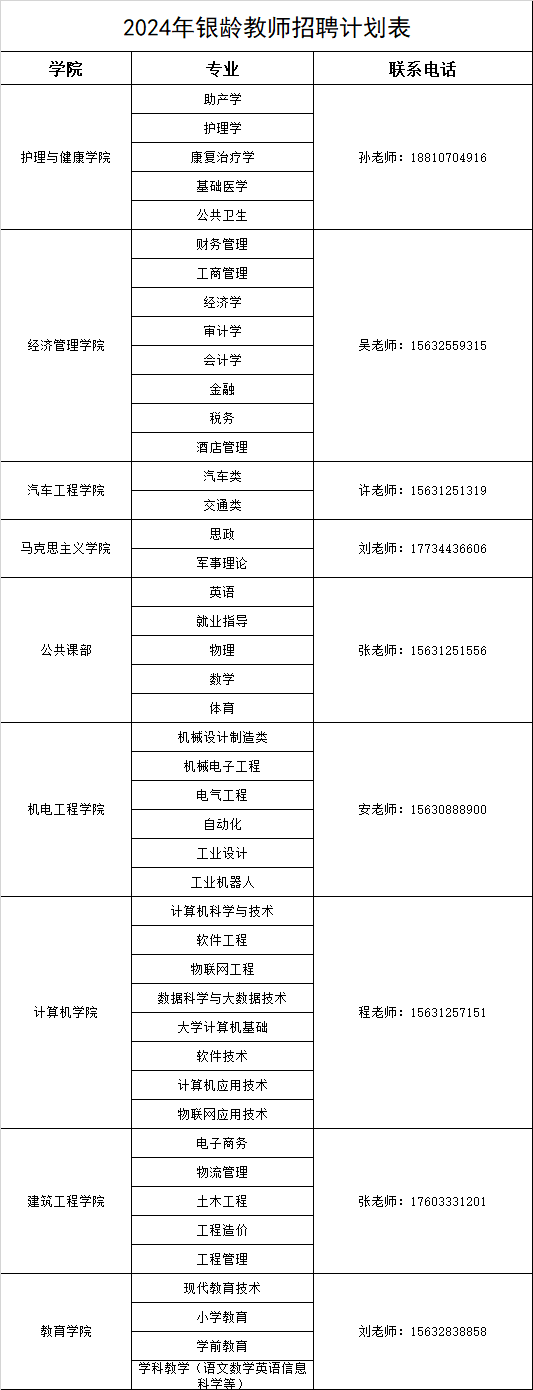 beat365银龄教师招聘