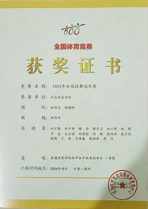 全国一等奖两项！beat365在全国排舞冠军赛中拔得头筹