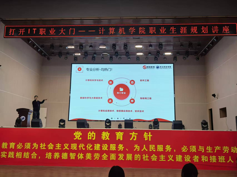 计算机学院 -打开IT职业大门-职业生涯规划讲座