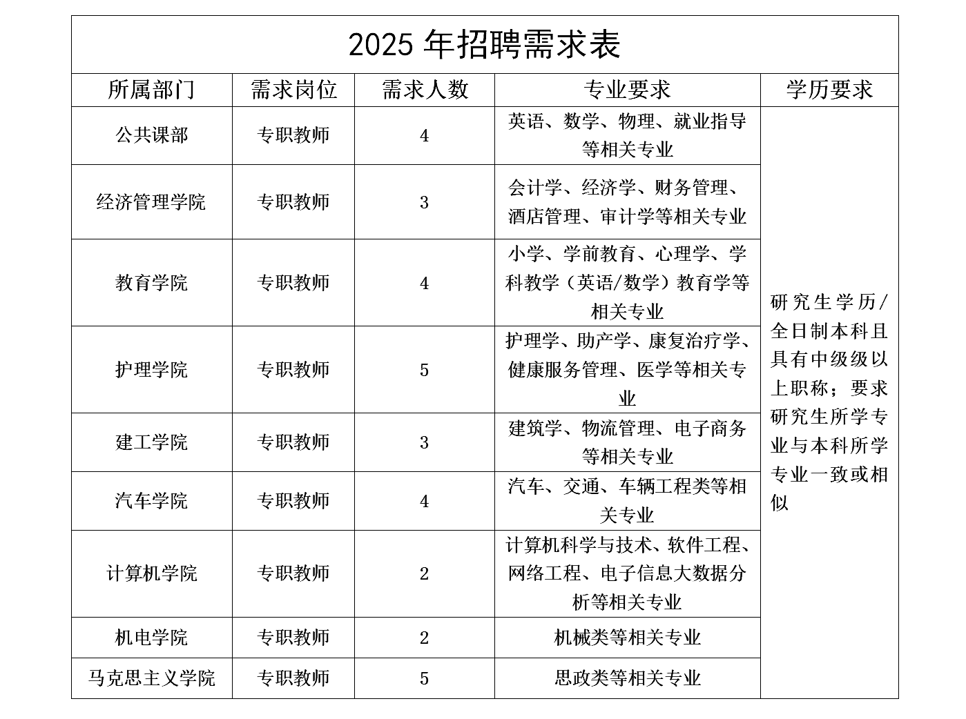 d47089dd512144d18da0718c6b28c16.png