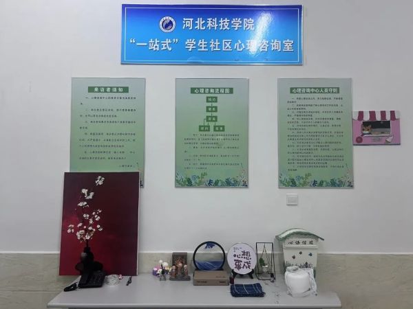 beat365全面推进心理普查回访工作，为学生心理健康保驾护航 第 6 张